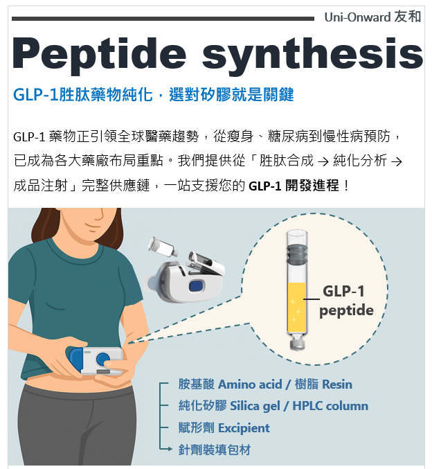 GLP 1